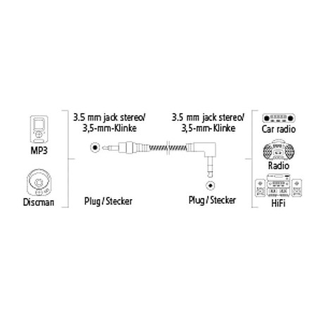 Kábel JACK3,5st vidlica/JACK3,5st vidlica 1,3-2m MARSHALL HEADPHONE AUDIO CABLE BLACK 20cm krútený (A51)