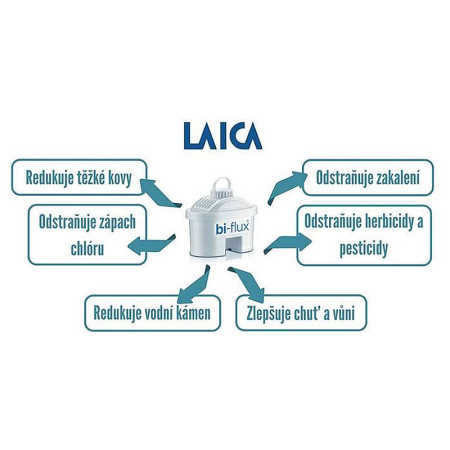 LAICA Bi-Flux filter do filtračných kanvíc LAICA F3+1M univerzálny (3+1balenie)