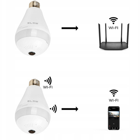 Kamera v imitácii žiarovky BLOW
