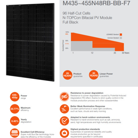 Solárny panel LEDVANCE M445N48RB-BB-F7 445W Bifaciálny
