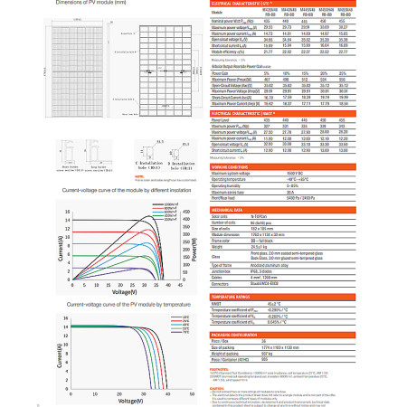 Solárny panel LEDVANCE M445N48RB-BB-F7 445W Bifaciálny