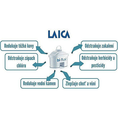 LAICA Bi-Flux filter do filtračných kanvíc LAICA F4M univerzálny (4balenie)