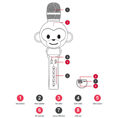 Mikrofón ručný MAXLIFE Animal MX-100 čierny Karaoke OPICA