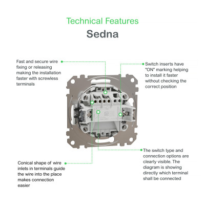 Vypínač tlačidlo č.1/0 SCHNEIDER SEDNA SDD111111 biely