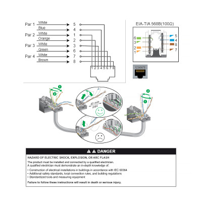Dátová zásuvka 1xRJ45 Cat.5E UTP SCHNEIDER SEDNA SDD111451 biela