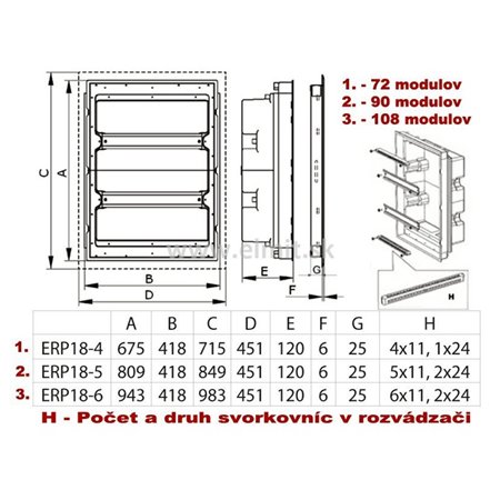 Skrinka ETI DIDO GLOBAL ERP18x6/108 pod om kov. dv