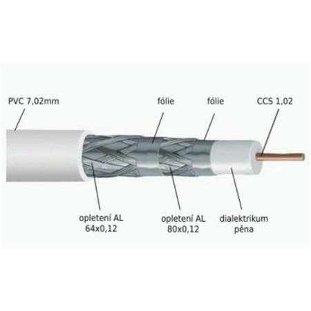Koaxiálny kábel OPTICUM AX-L4S biely (100CC)