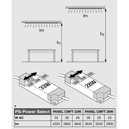 Svietidlo LED PANEL LEDVANCE 28W/4000K PL CMFT 625 P 62x62 3640lm