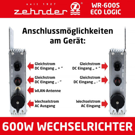 Smart micro inverter ZEHNDER WR-600S Ecologic