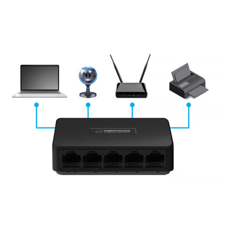 Switch 5-port 10/100Mb ESPERANZA ENS101 Flux