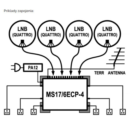 Multiswitch EMP-Centauri MS17/6ECP-4