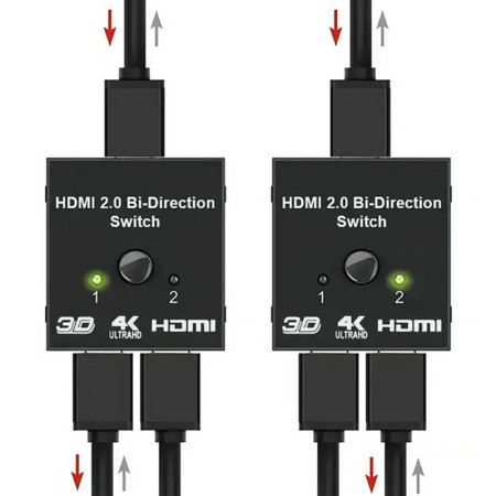 Obojsmerný prepínač HDMI BI-DIRECTION SWITCH 2/1 (rozbočovač HDMI a zlučovač HDMI)