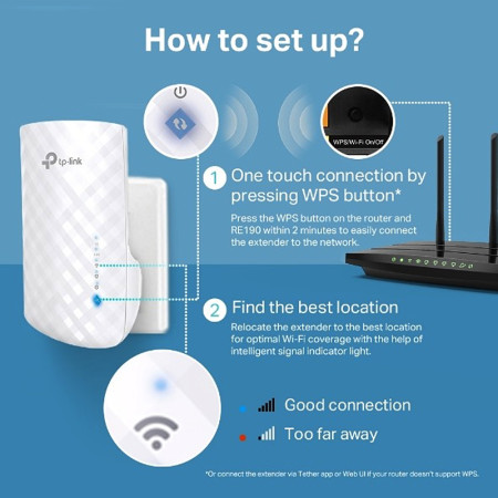 WIFI extender/repeater TP-LINK RE190 AC750