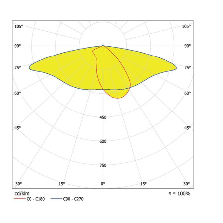 Svietidlo pouličné LEDVANCE SL AREA SMV 30W 727 RV20ST GY IP66 3900LM VC