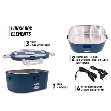 Lunch Box NOVEEN LB745 CITY 60W 12/24/230V