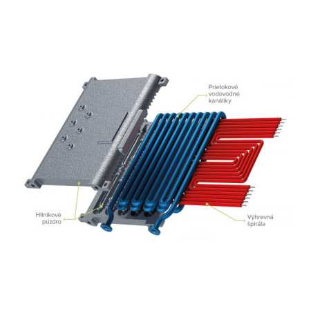 Prietokový ohrievač vody HAKL 3K-DL 3-9kW