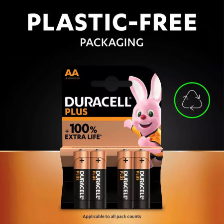 Batéria DURACELL LR06/AA PLUS 100% alkalická 4blister