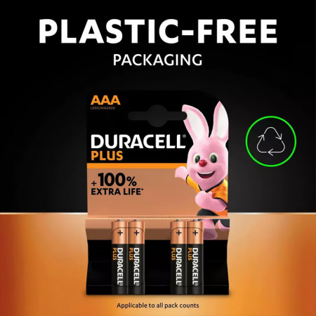 Batéria DURACELL LR03/AAA PLUS 100% alkalická 4blister